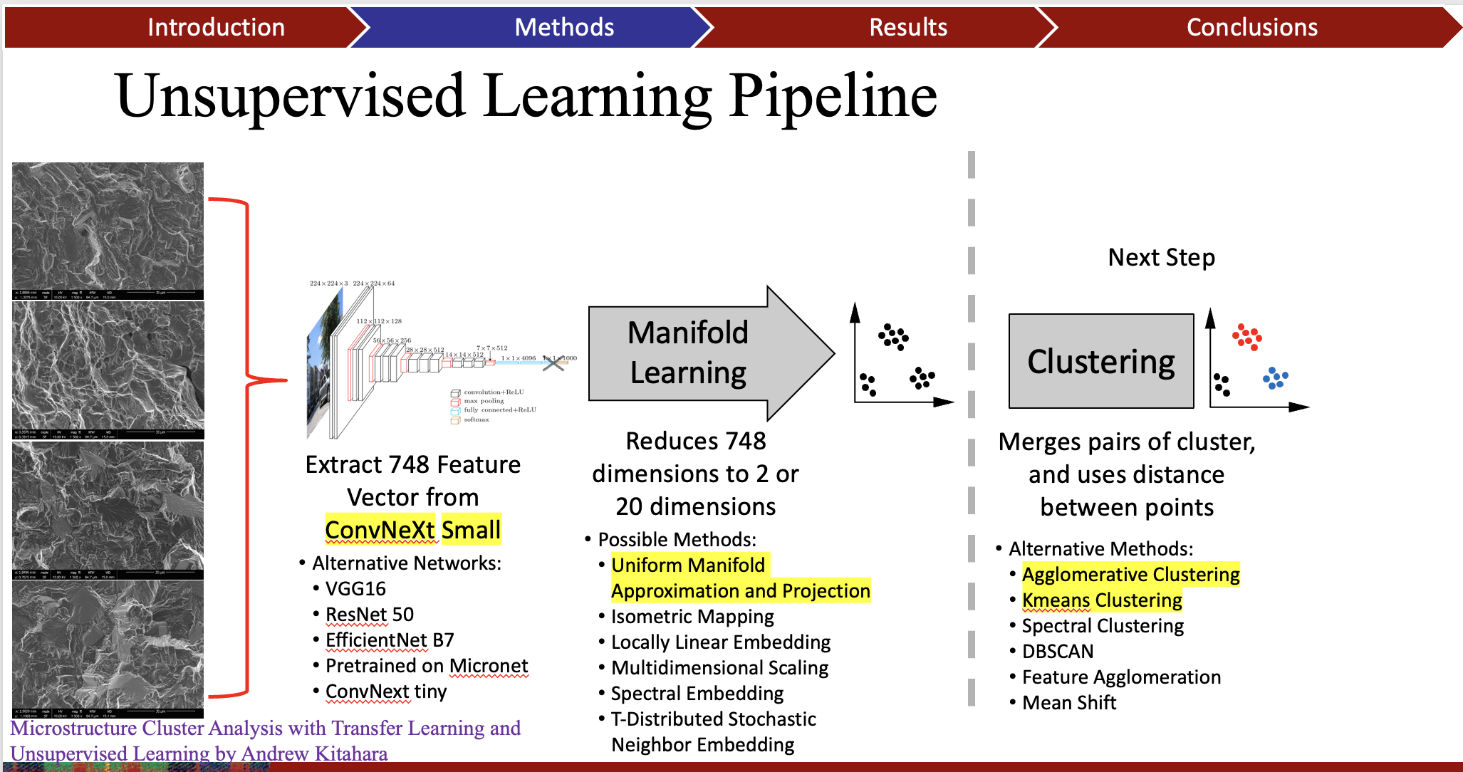 AFRL-CoE-ComputerVision