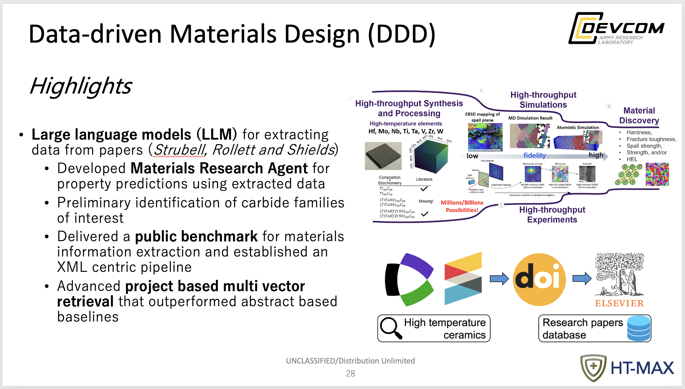 Data-driven Materials Design